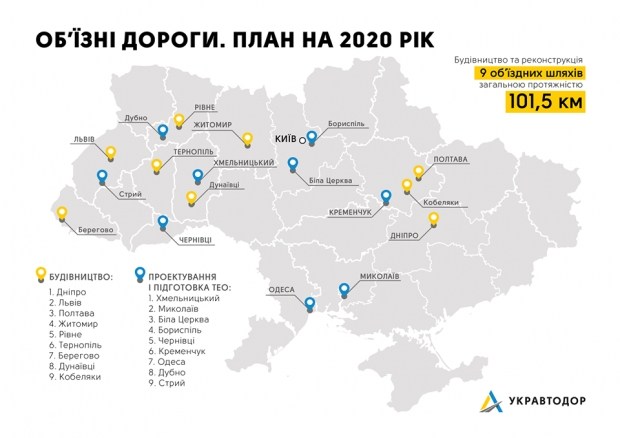 В Украине до конца года появится девять объездных дорог