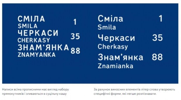 В Украине появятся новые дорожные знаки (фото, графика)