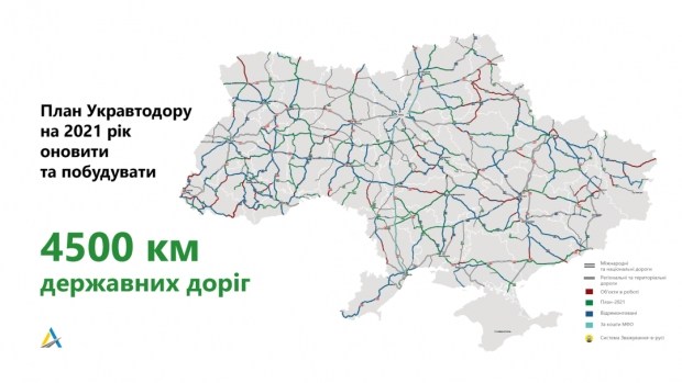 Укравтодор представил ключевые проекты дорожного строительства на 2021 год