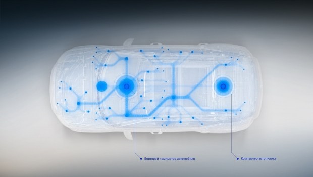 Nvidia поможет Volvo в разработке автопилота