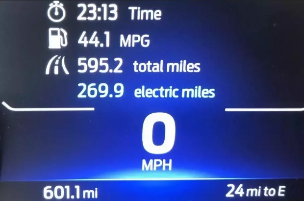 Ford Maverick: 1000 км без дозаправки