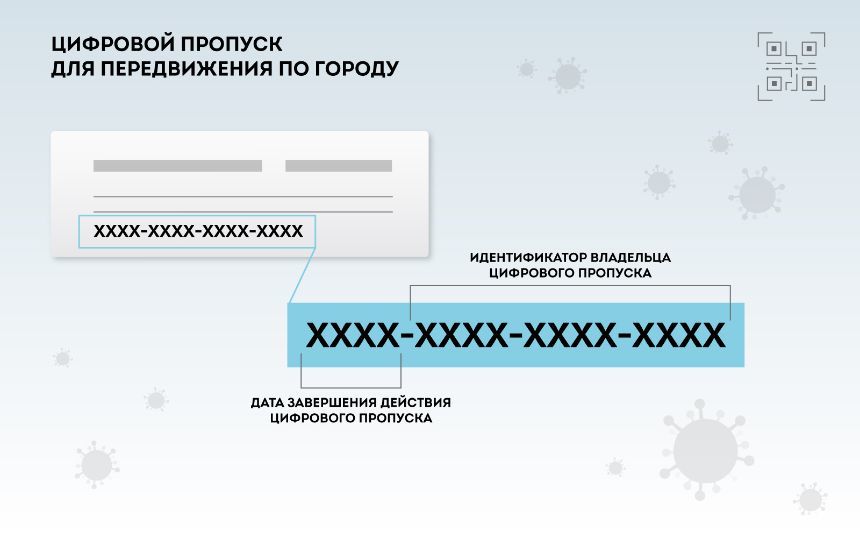 Собянин рассказал подробности о пропусках для передвижения по городу