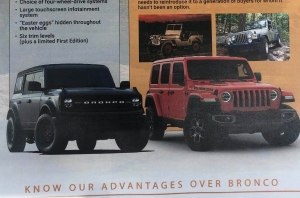 Новый Ford Bronco оказался хуже Jeep Wrangler?