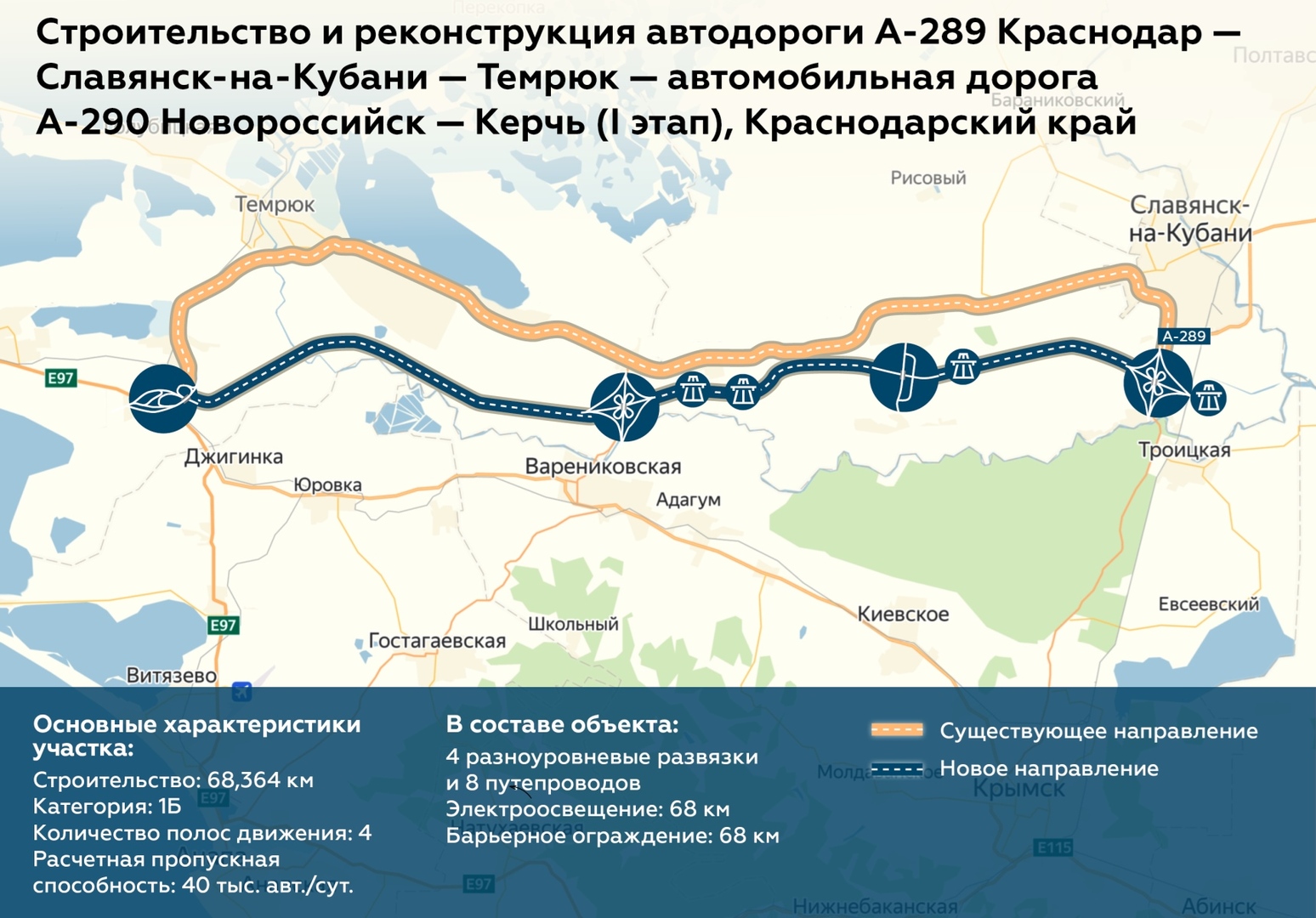На российских югах построят новую трассу На российских югах построят новую трассу