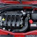Как Renault Duster намекнул на новый мотор для Лады