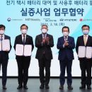 Hyundai снизит стоимость электрокаров за счёт лизинга батарей