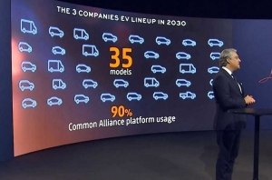 35 электрокаров: что готовит Renault-Nissan-Mitsubishi